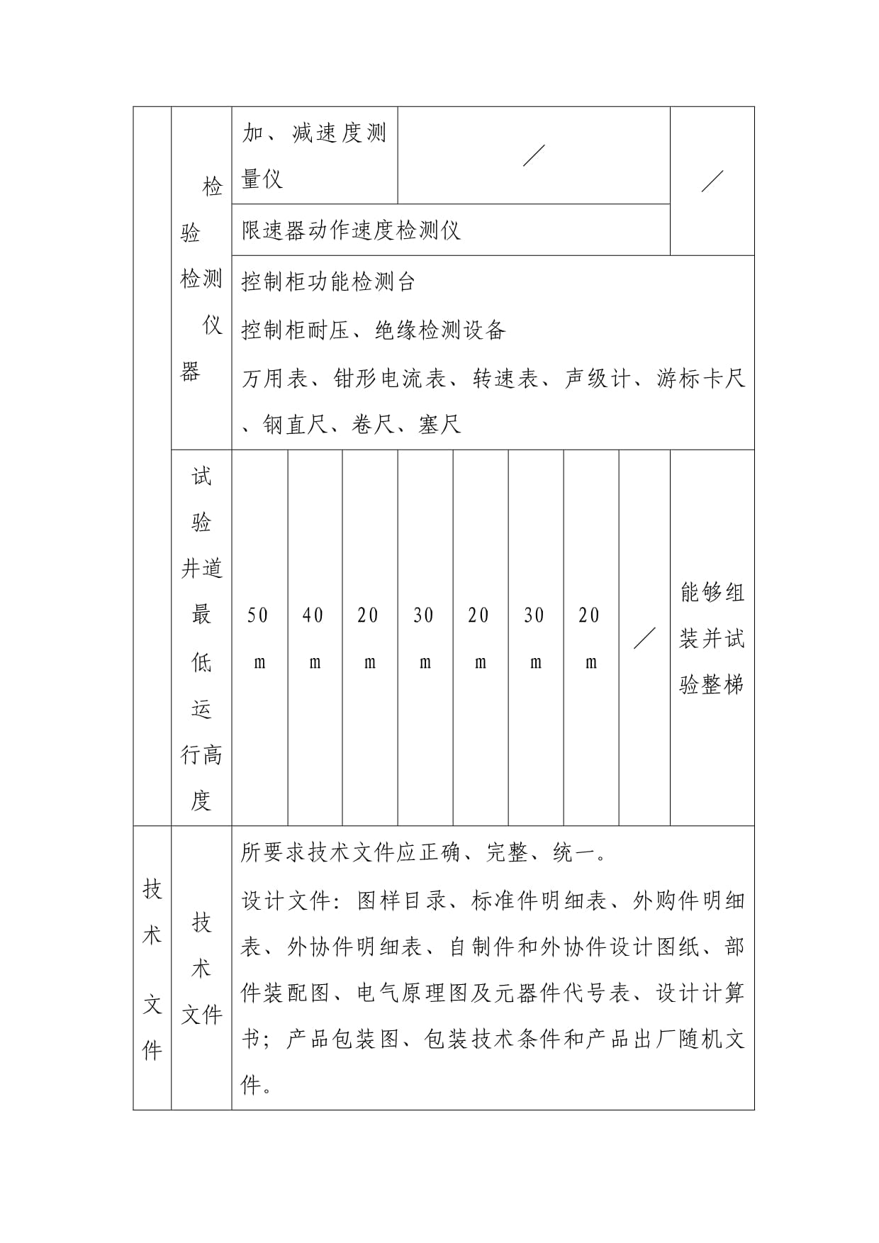 特种设备制造的基本条件 安全、合规与质量